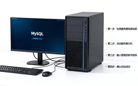 如何快速启动MySQL数据库服务器，有哪些步骤？