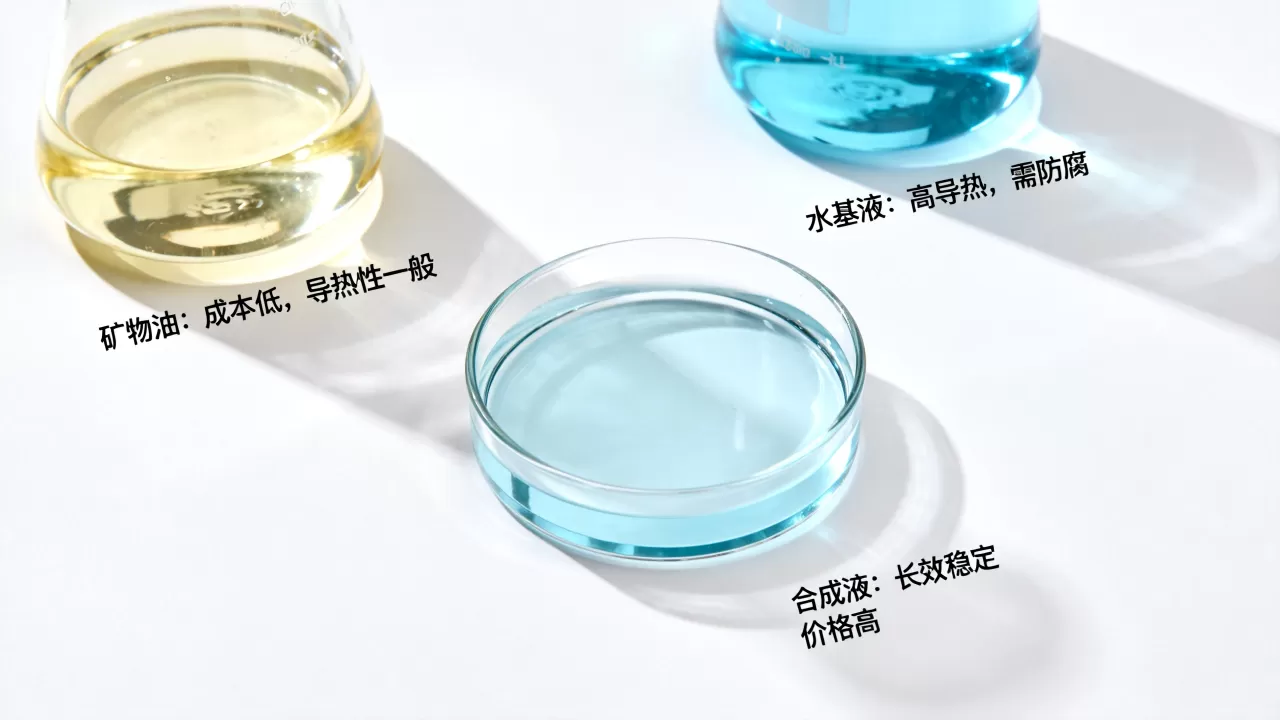 服务器液冷液有哪些种类,哪种冷却液性价比高? 服务器液冷液有哪些种类,哪种冷却液性价比高?