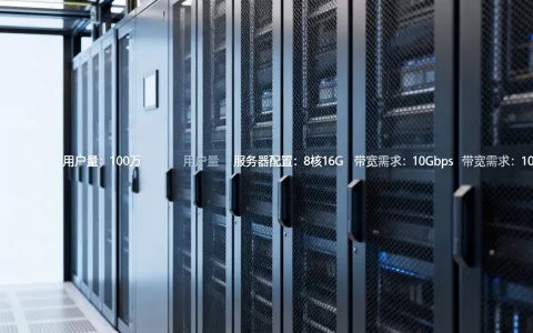 app用户100万需要多少台服务器？，服务器怎么选？