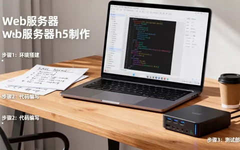web服务器上的h5怎么做，从零开始需要哪些步骤