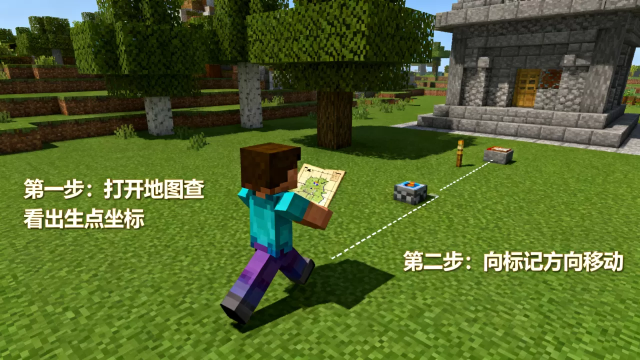 3c3u服务器怎么逃离出生点,我的世界服务器出生点怎么离开? 3c3u服务器怎么逃离出生点,我的世界服务器出生点怎么离开?