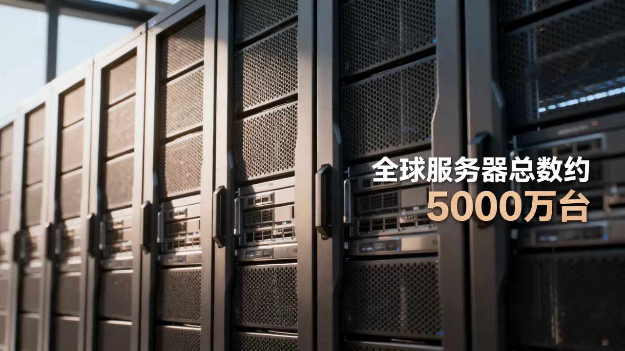 你知道一共有多少个服务器吗,全球服务器总数是多少? 你知道一共有多少个服务器吗,全球服务器总数是多少?
