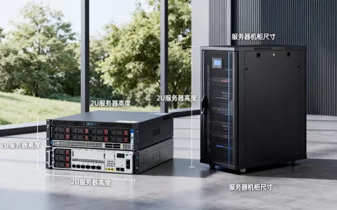 2u服务器高度是多少？,服务器机柜尺寸如何选？