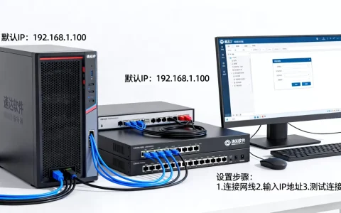 速达软件服务器默认IP是多少，怎么设置才能连接？