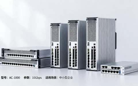 你知道服务器AC名有哪些吗，怎么选性价比最高？