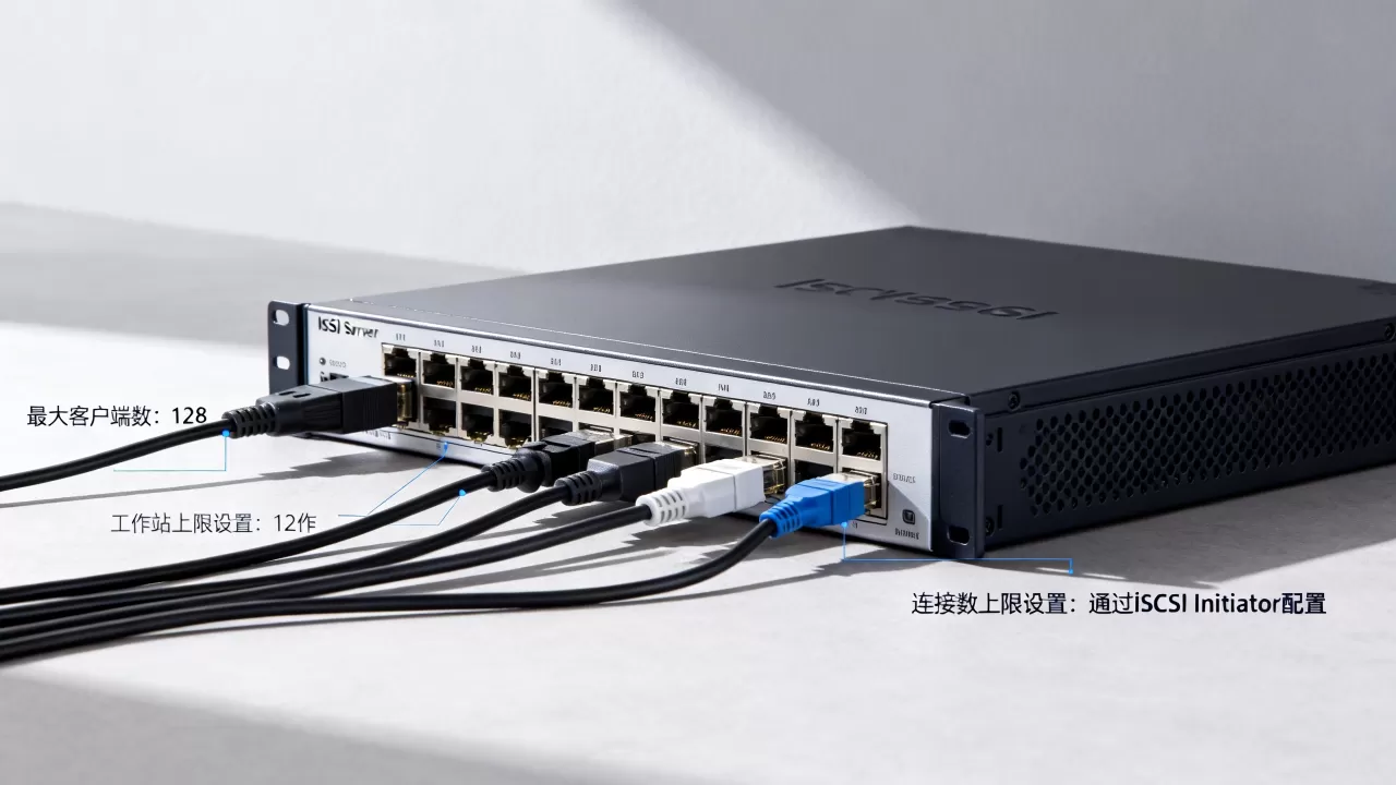 iscsi服务器支持多少客户端?,连接数上限怎么设置? iscsi服务器支持多少客户端?,连接数上限怎么设置?