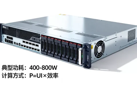 4u服务器一般需要多少瓦,功耗怎么计算才准确