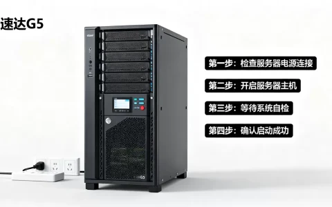 速达g5版本服务器怎么启动？，启动步骤有哪些？