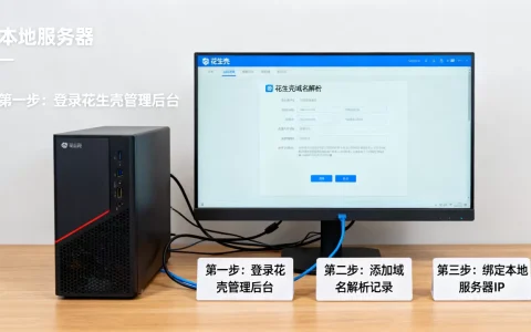 花生壳买的域名怎么解析绑定到本地服务器？花生壳域名解析步骤，本地服务器绑定技巧