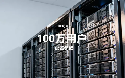 100万用户需要多少服务器，服务器配置怎么选？