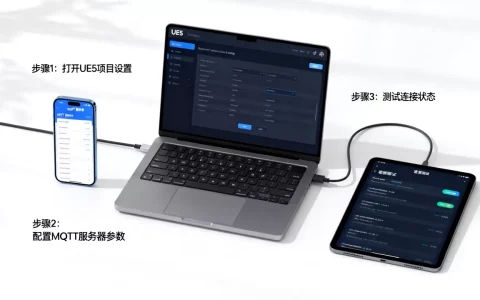 ue5如何连接mqtt服务器，连接步骤有哪些？