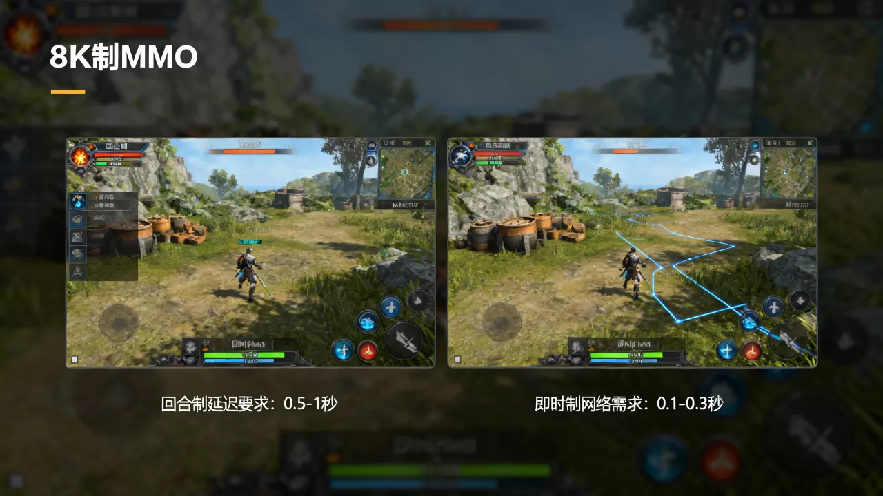 回合制与即时制MMO对延迟要求差别大吗,哪个更吃网络? 回合制与即时制MMO对延迟要求差别大吗,哪个更吃网络?