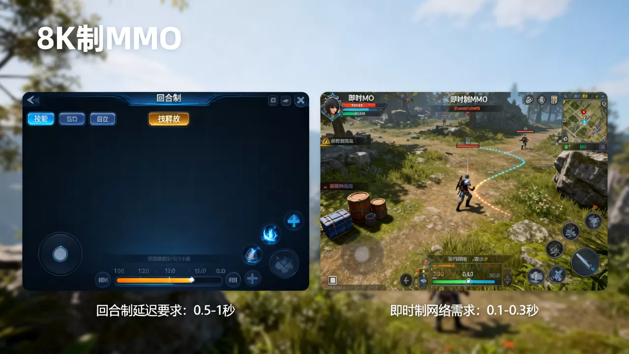 回合制与即时制MMO对延迟要求差别大吗,哪个更吃网络? 回合制与即时制MMO对延迟要求差别大吗,哪个更吃网络?