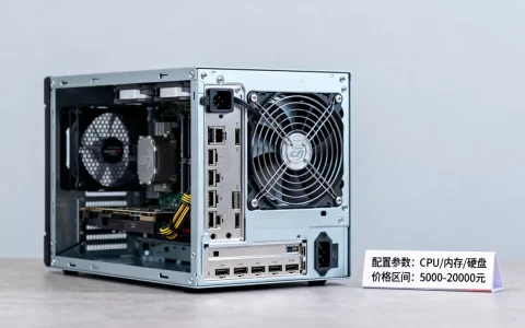 电竞服务器一台到底要多少钱，怎么选最划算？