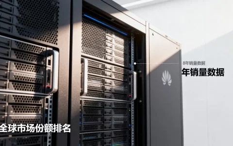 华为服务器一年卖多少台，华为服务器全球市场份额第几？
