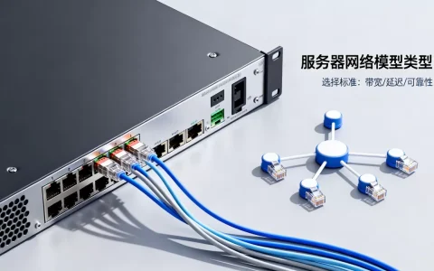 服务器网络模型有哪些类型，服务器网络模型如何选择？
