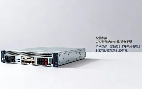 服务器到底怎么选才靠谱，买一台服务器需要多少钱