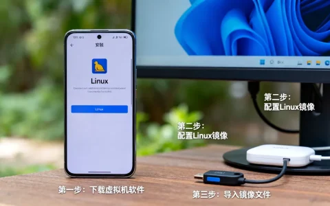 手机虚拟机Linux怎么用？新手入门配置指南，虚拟机Linux安装步骤
