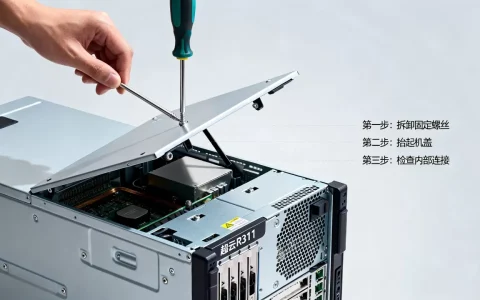 超云r3215服务器机盖如何打开，服务器机盖拆装步骤有哪些？