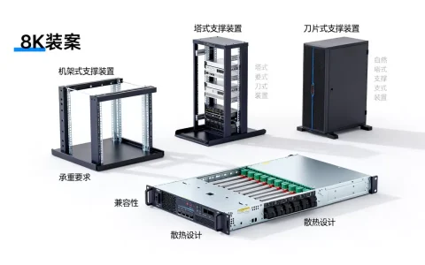 服务器支撑装置有哪些类型，选购时注意什么？
