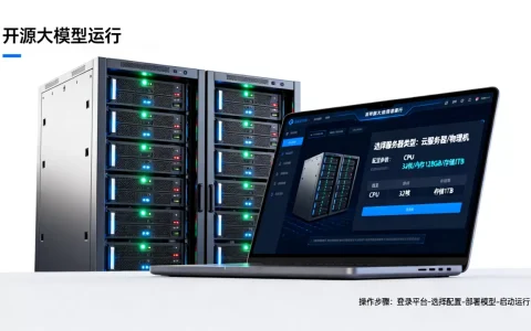 租服务器跑开源大模型怎么操作，需要什么配置和多少钱？