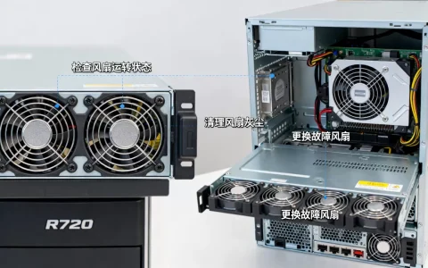 R720服务器风扇很响怎么解决，是什么原因？