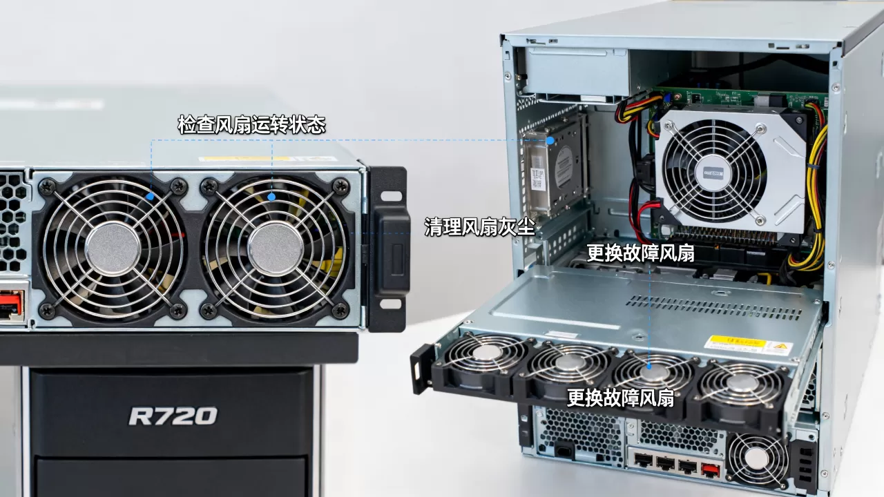 R720服务器风扇很响怎么解决,是什么原因? R720服务器风扇很响怎么解决,是什么原因?