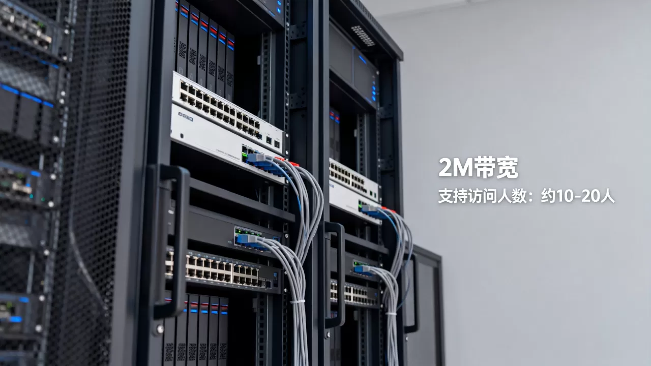 云服务器2M带宽够用吗,2M带宽能支持多少人访问? 云服务器2M带宽够用吗,2M带宽能支持多少人访问?