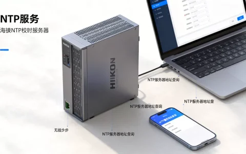 海康NTP校时服务器地址怎么查，有哪些官方配置方法？