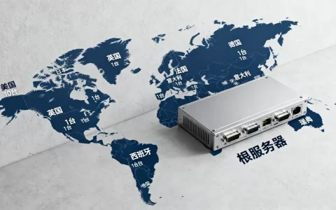 哪些国家拥有根服务器？全球互联网根服务器分布在哪？