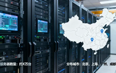 你知道爱奇艺有多少台服务器吗，都分布在哪些城市？