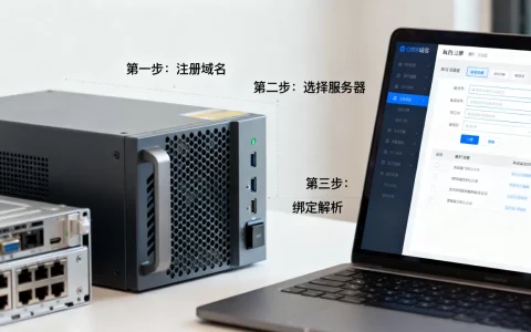 如何给服务器配置域名？详细步骤和注意事项是什么，如何绑定解析？
