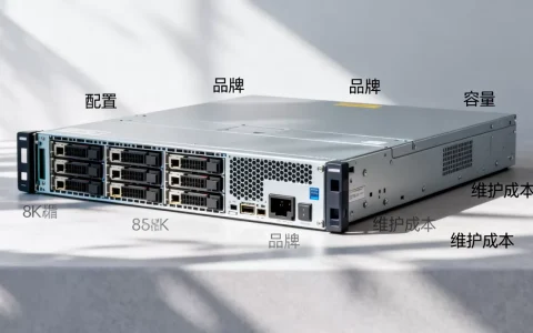 服务器一台多少钱，价格受哪些主要因素影响？