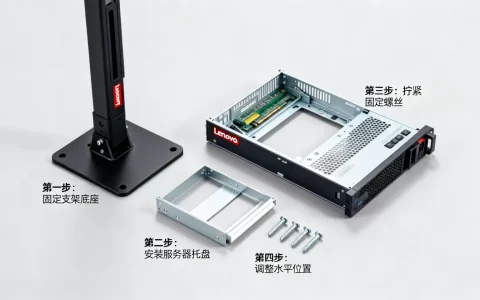 联想服务器7d4m支架怎么安装，安装步骤是什么？