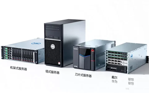 服务器是什么有哪些类型，哪个品牌性价比高？