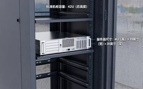 一台服务器占用多大空间，标准机柜能放几台服务器？