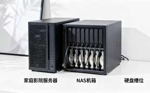 家庭影院服务器多少钱一套？，NAS搭建成本怎么算？