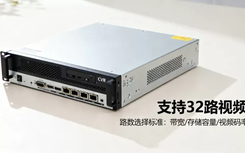 cvr存储服务器能支持多少路视频？，存储服务器路数怎么选？