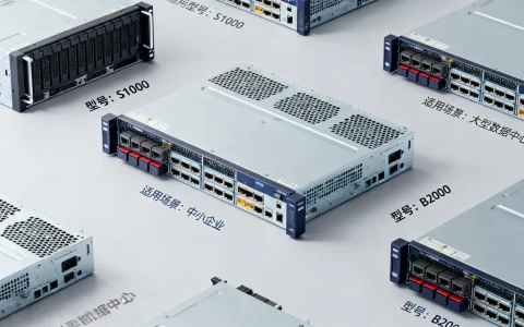 电信智能服务器有哪些型号，怎么选？