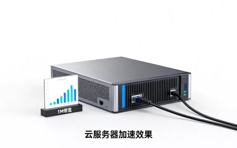 1M云服务器加速效果怎么样，1M带宽云服务器够用吗