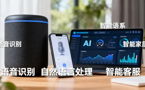 AI语音人工智能系统是什么，有哪些核心功能与应用领域？