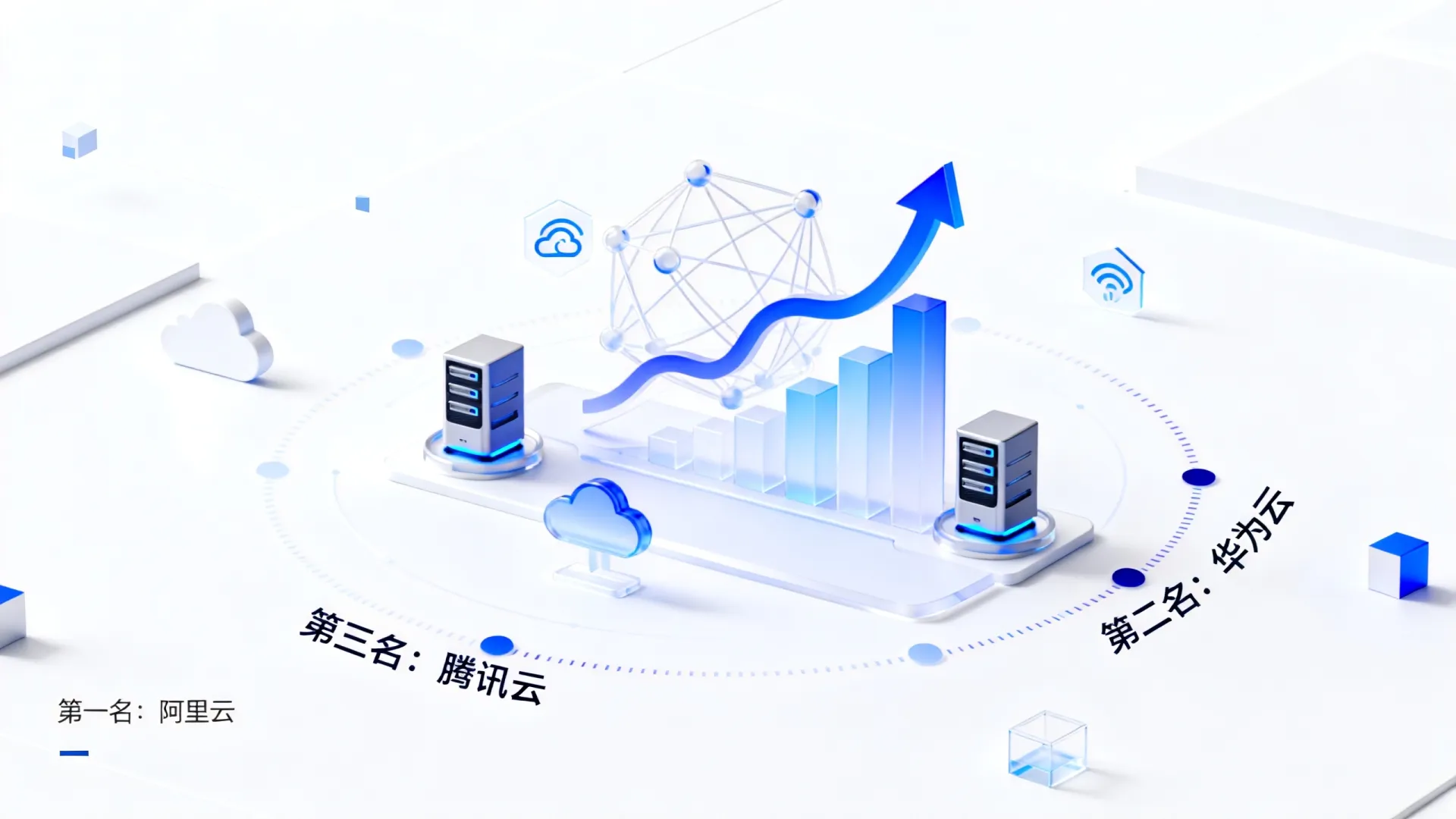 国内云计算排名到底是什么，2026年最新厂商前十名有哪些