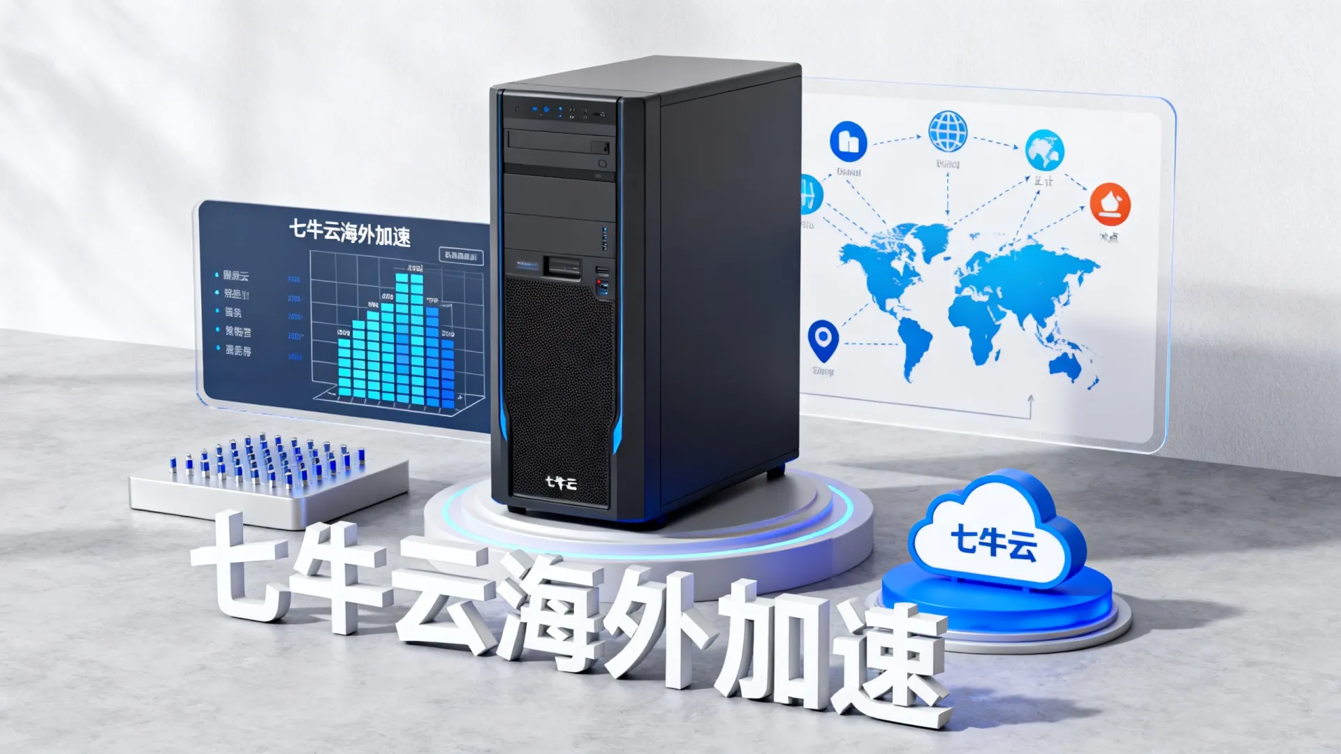 国外业务使用七牛云存储是否靠谱