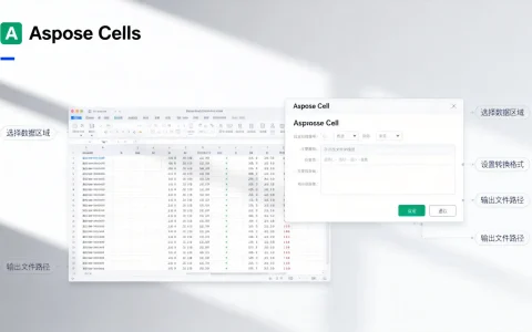 Aspose.Cell如何操作?Excel数据转换教程指南