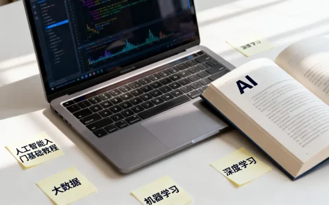 ai大数据机器学习深度学习是什么，人工智能入门基础教程