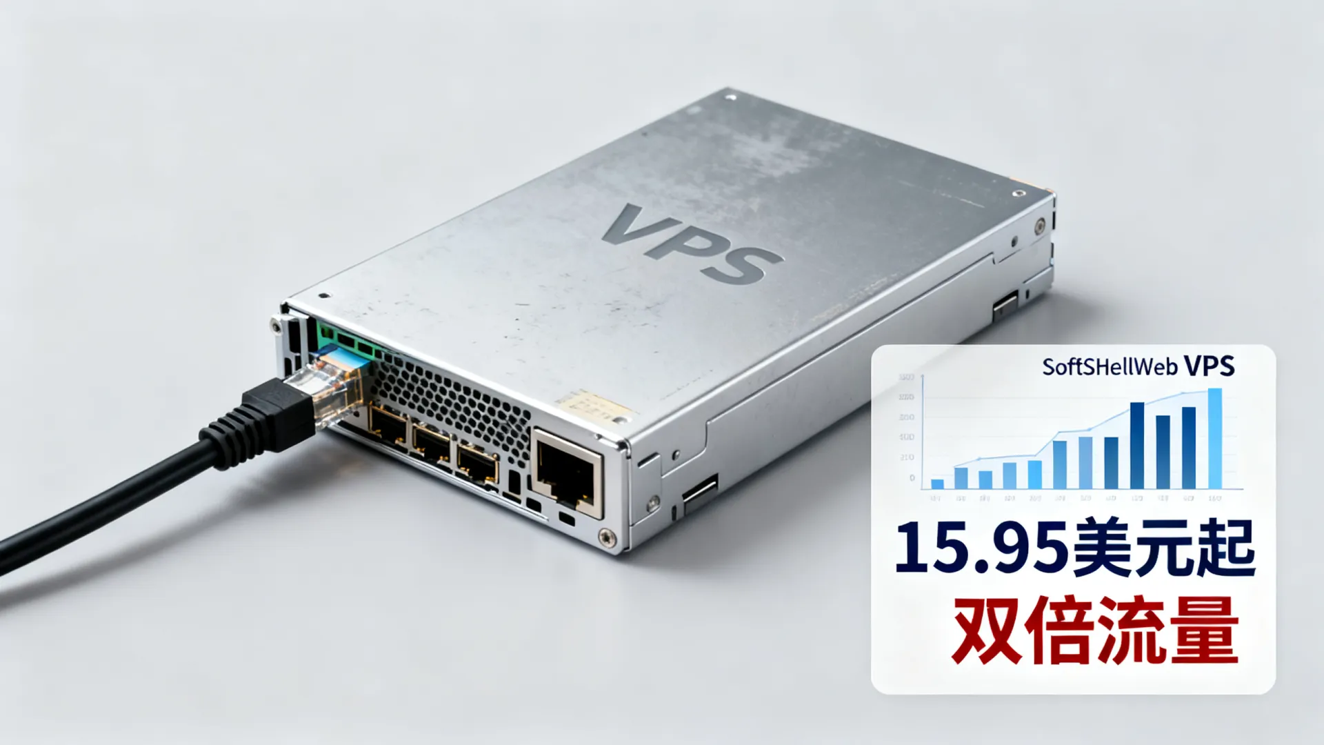 SoftShellWeb台北/圣何塞/盐湖城/荷兰VPS送双倍流量,15.95美元/年起,支持支付宝/Paypal SoftShellWeb台北