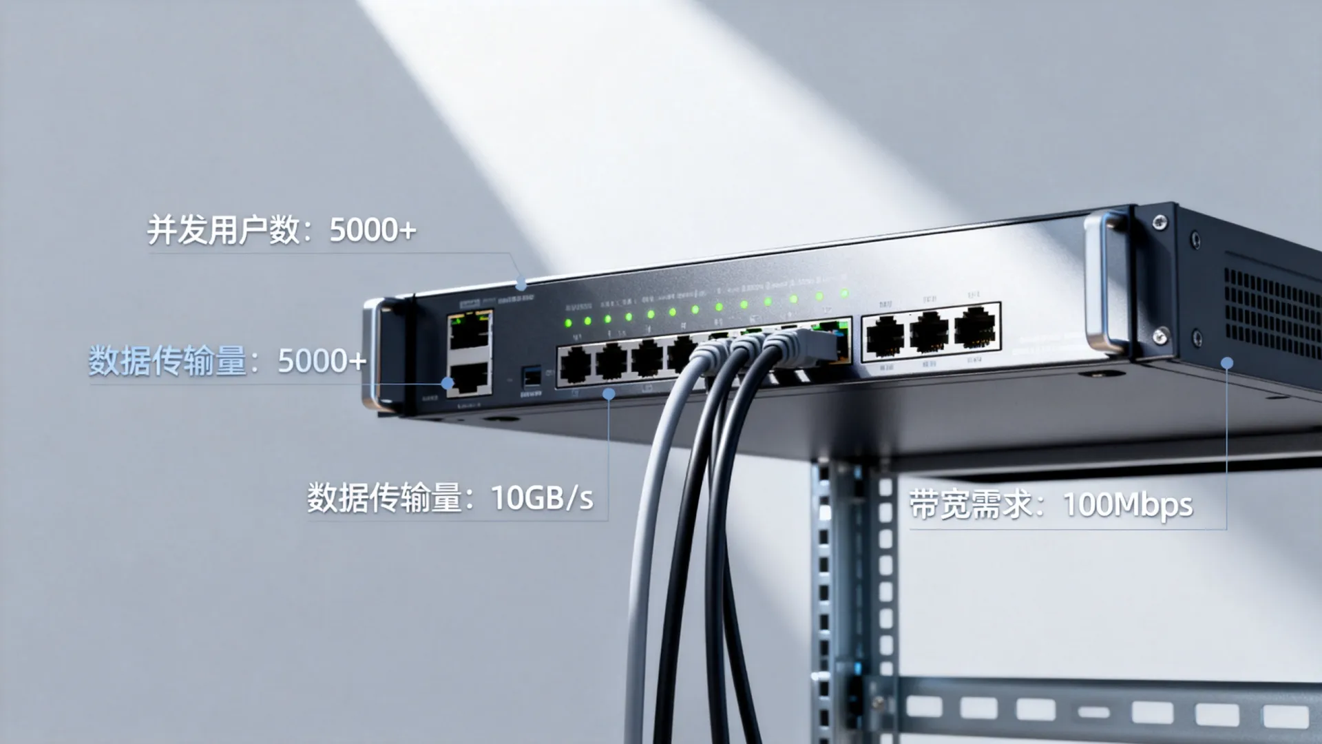 电商网站服务器带宽多少够用