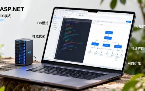 如何有效架构ASP.NET中的CS模式以提升性能与可维护性?