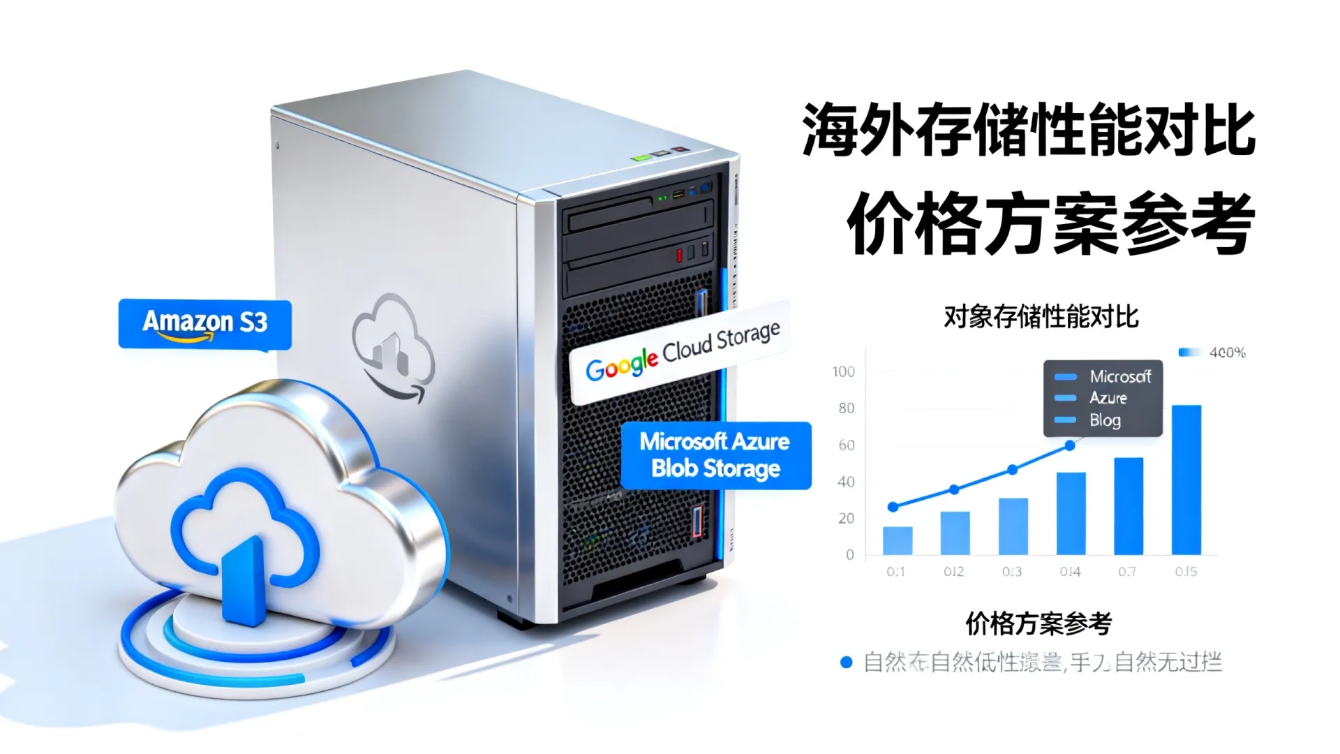 国外oss云存储哪个好 国外oss云存储哪个好