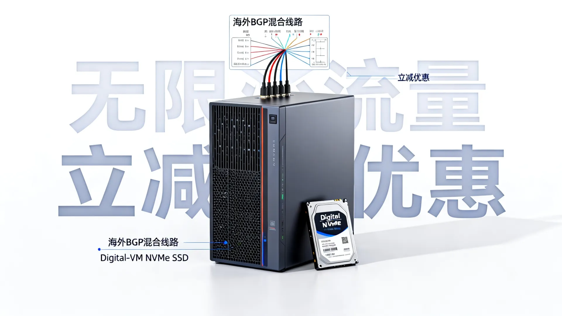 海外BGP混合线路 Digital-VM - NVMe SSD,无限流量,立减 海外BGP混合线路 Digital